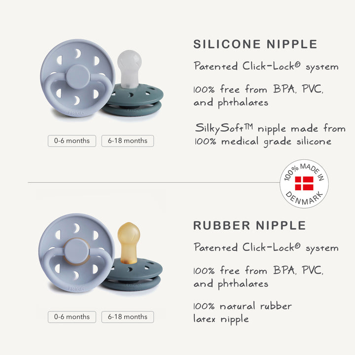 Silicone and rubber nipples with product details on a white background