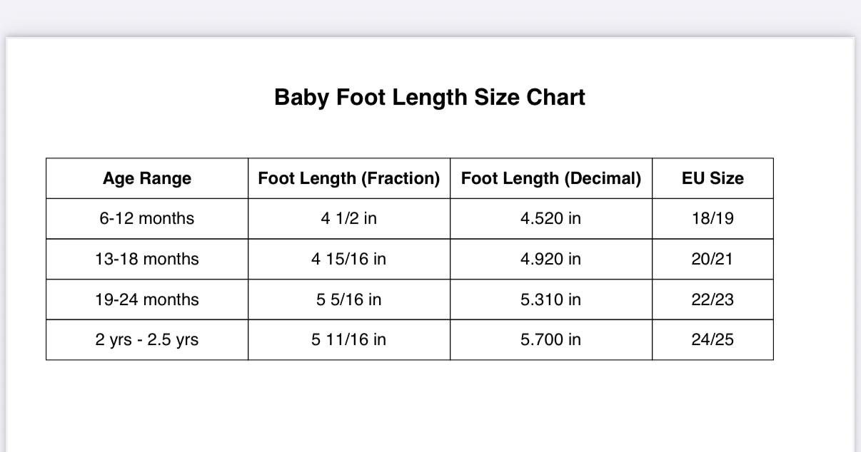 Baby foot length size chart with age ranges, foot lengths, and EU sizes.
