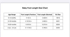 Baby foot length size chart with age ranges, foot lengths, and EU sizes.