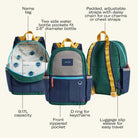 Backpack with features labeled on a white background