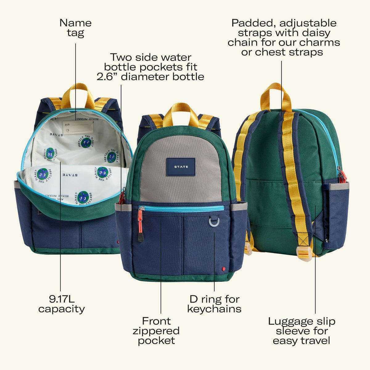 Backpack with features labeled on a white background