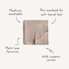 Infographic highlighting key features of a Mushie muslin swaddle: machine washable, pre-washed for softness, multi-use, and 100% organic cotton.