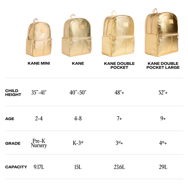 Gold backpacks of different sizes with height, age, grade, and capacity information.
