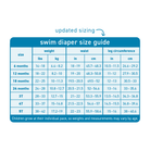 Swim diaper size guide with updated sizing information on a blue background