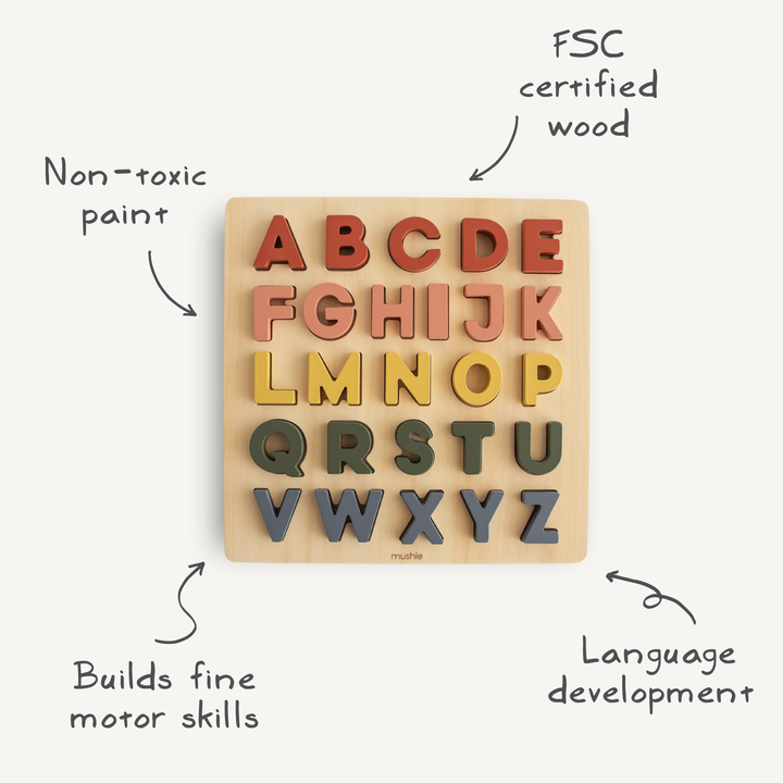 An infographic of the wooden alphabet puzzle featuring handwritten annotations highlighting its features: FSC-certified wood, non-toxic paint, language development, and building fine motor skills.