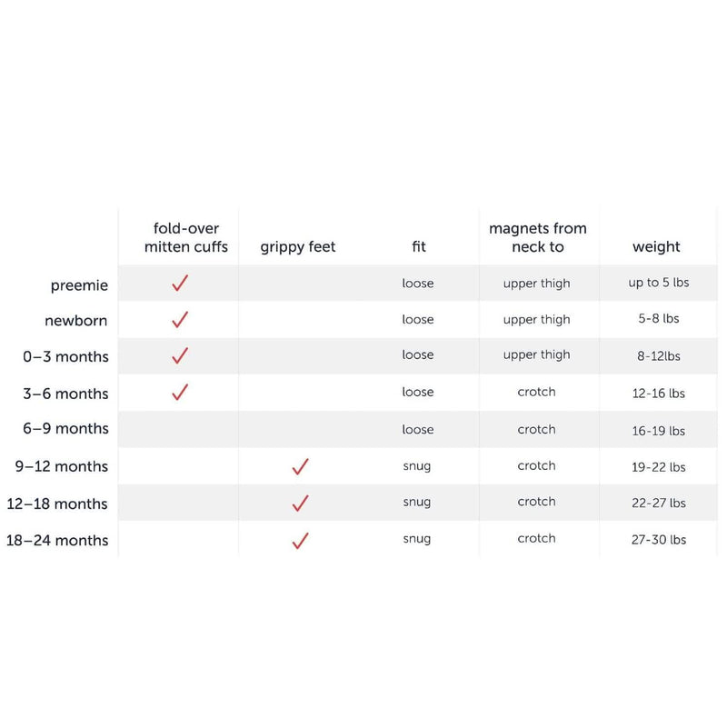 Animal Safari Modal Magnetic Footie by Magnetic Me