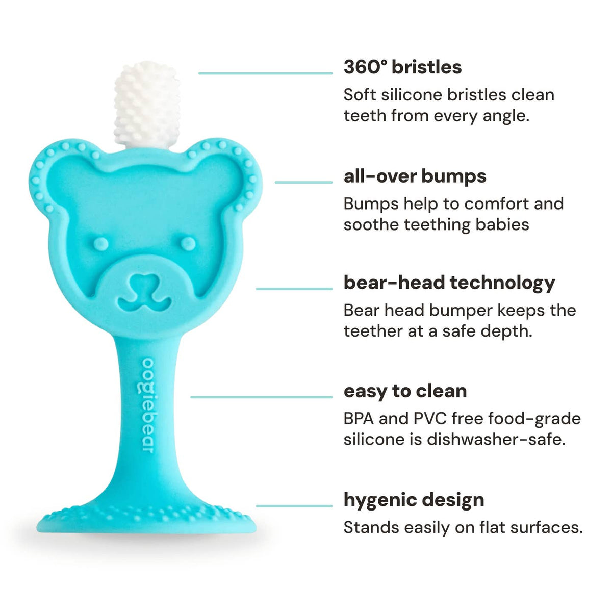 Blue bear-shaped teether with text highlighting features on a white background