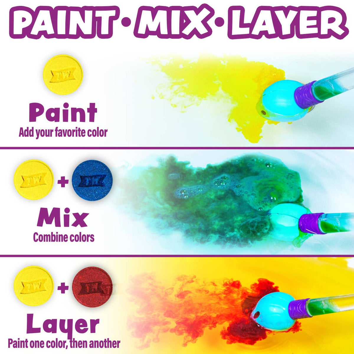 Instructions for mixing and layering paint with colorful splashes and text on a white background.