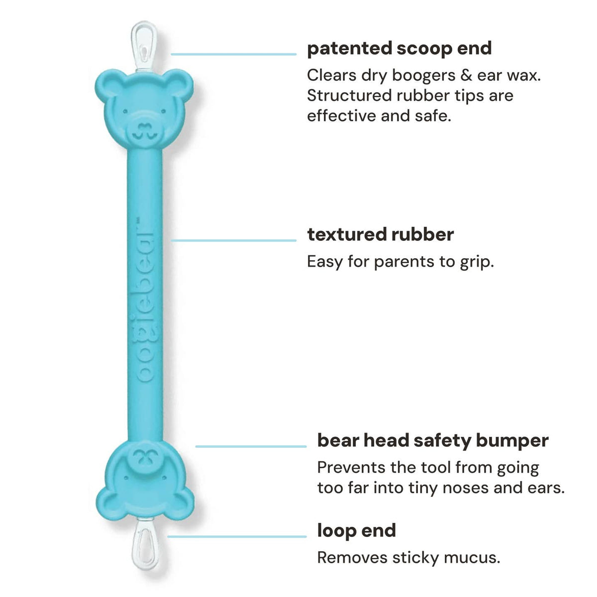 Blue ear cleaning tool with features highlighted on a white background