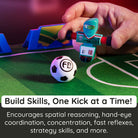 Hand holding a toy soccer player on a miniature soccer field with text about skill building.