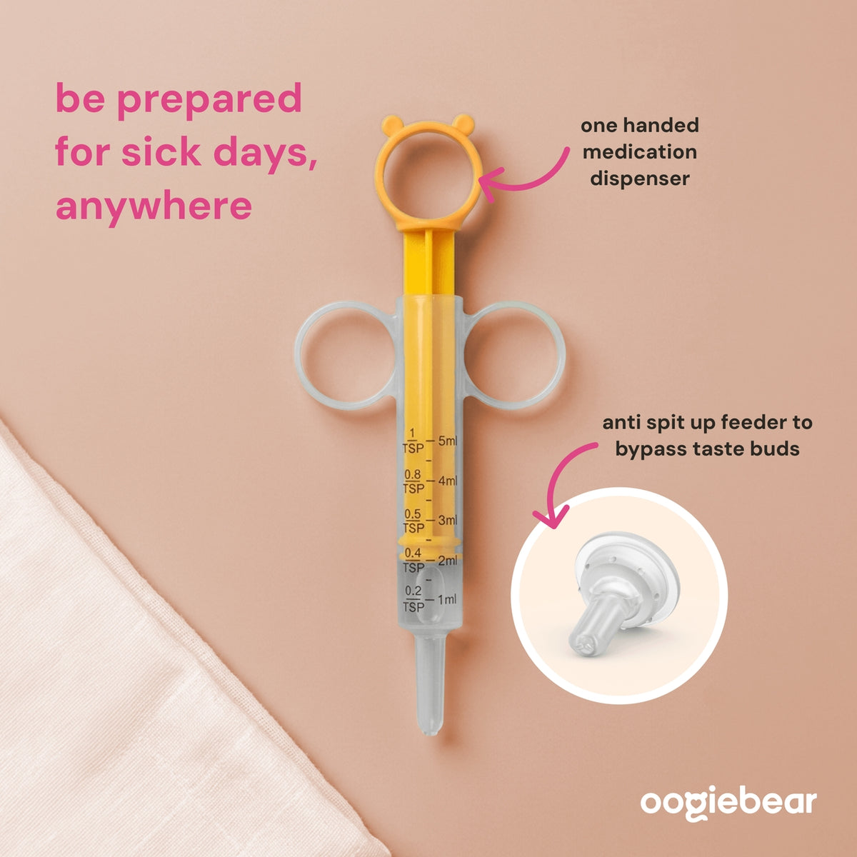 Yellow medication dispenser with features highlighted on a beige background, branded 'oogiebear'.