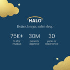 HALO brand advertisement with statistics on sleep quality and approval, featuring gold clouds and stars on a blue background.