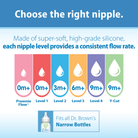 Dr. Brown's nipple selection chart with color-coded levels and text on a blue background