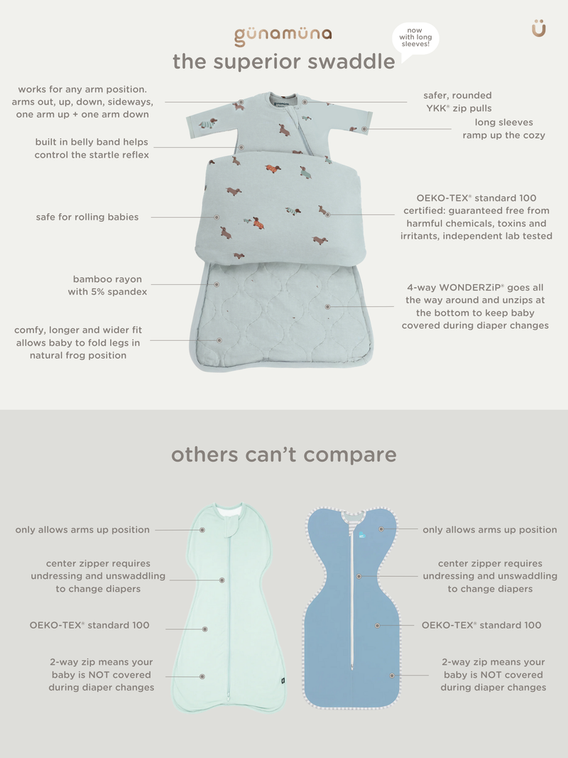1.0 Tog Long Sleeve Swaddle - Woof by gunamuna