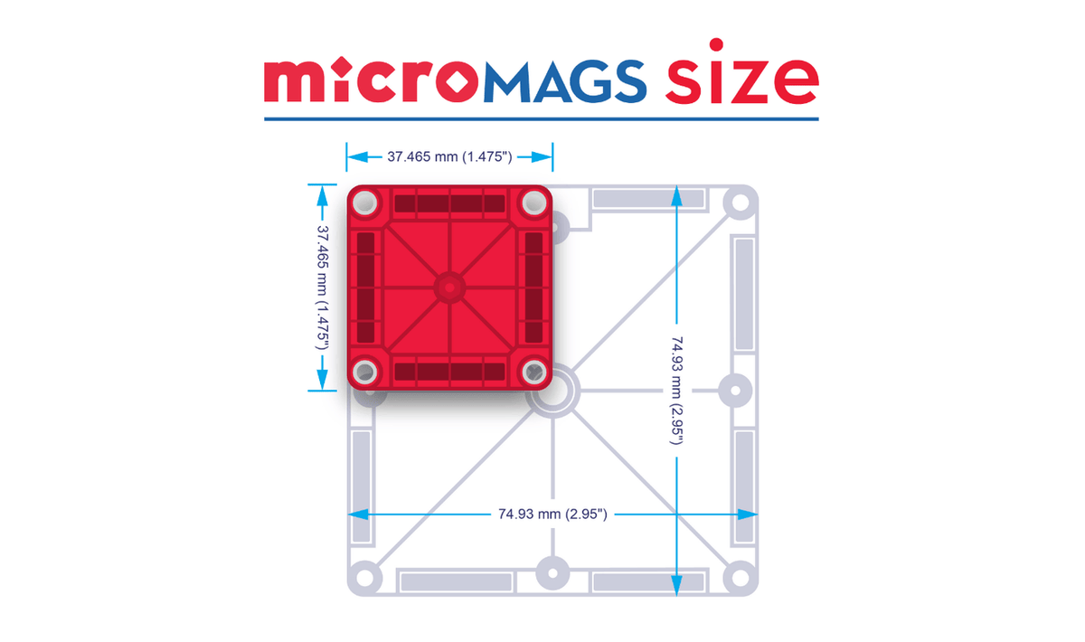 A size comparison diagram titled "microMAGS size" showing a red micro-sized square magnetic tile overlaid on top of a larger standard square magnetic tile, with dimensional measurement lines and labels (37.465 mm vs 74.93 mm) against a white background.
