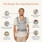 Person using a baby carrier with features highlighted on a white background