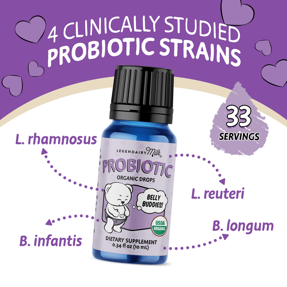Probiotic drops bottle with text on a purple background