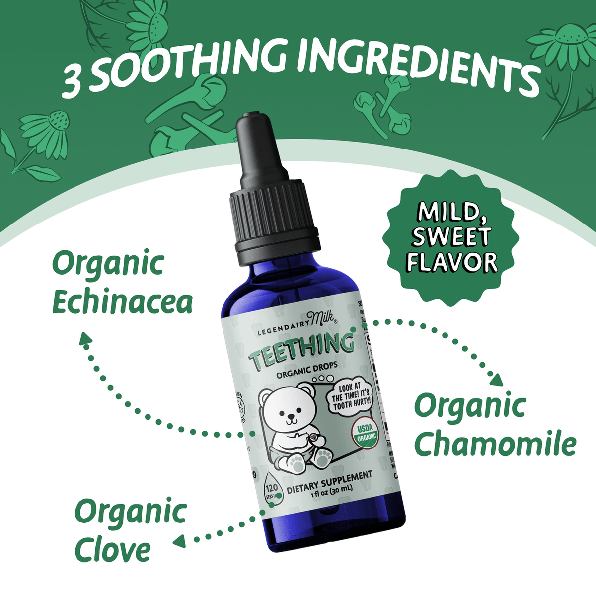 Teething supplement bottle with organic ingredients on a green background