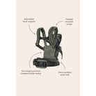 Baby carrier with labeled features on a beige background