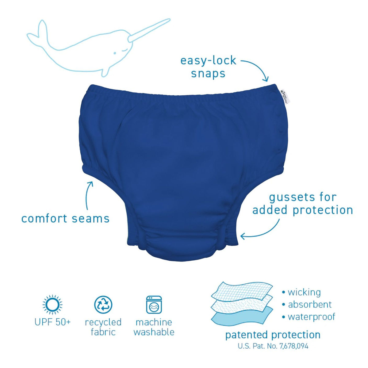 Blue diaper with features labeled on a white background