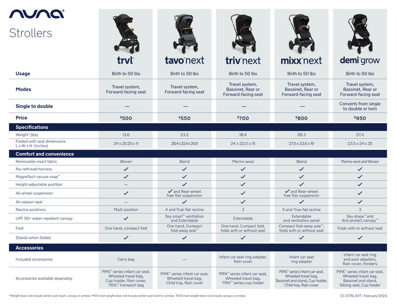 Stroller Commparison MIXX Next Stroller (with magnetic buckles & adapters) by Nuna ...
