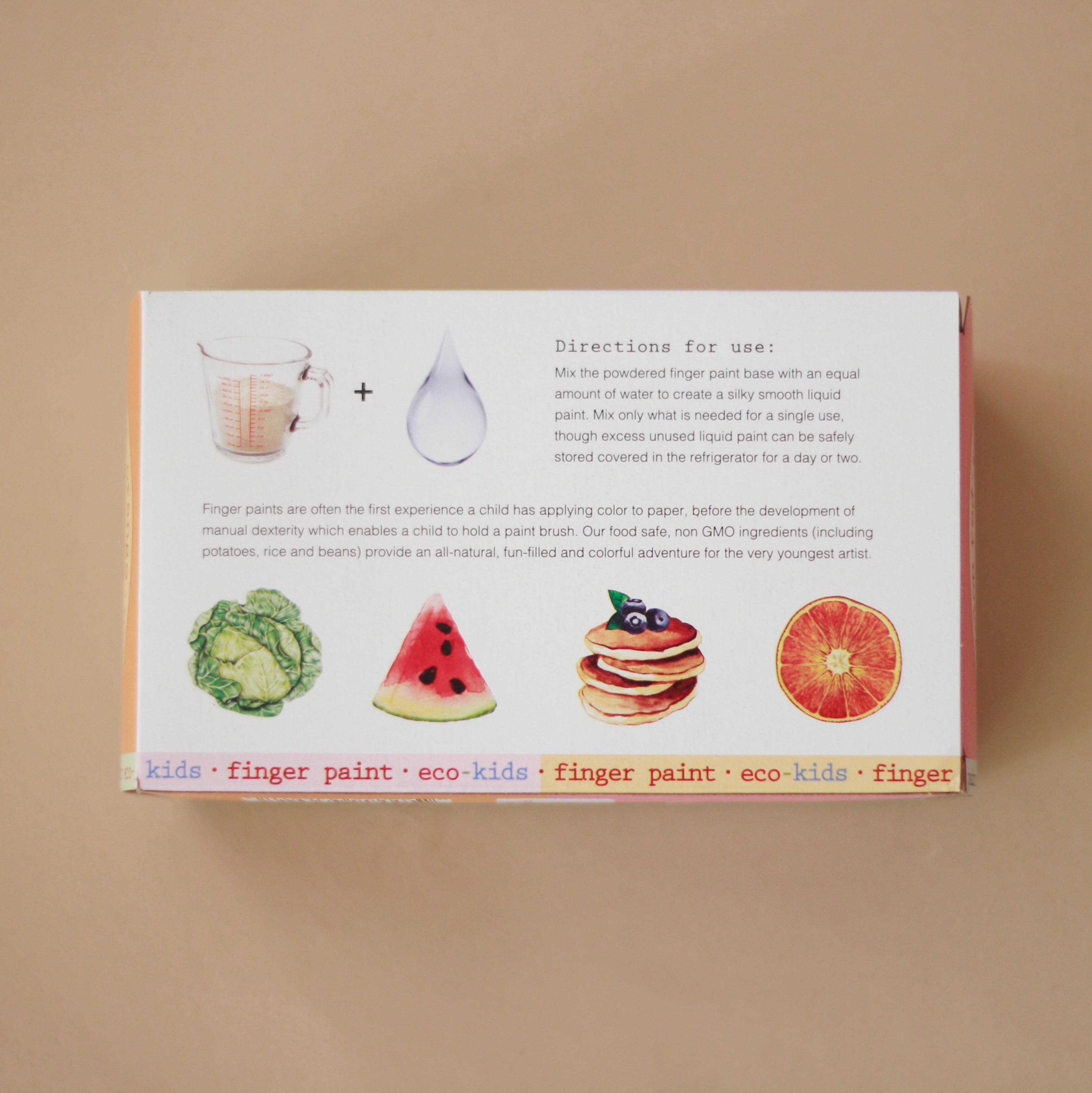 Back of packaging box for product showing directions for use.