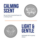 Everyday Baby Balm - 2 oz by Motherlove Bath + Potty Motherlove   