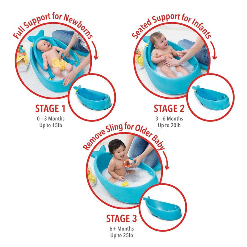 Moby Smart Sling 3-Stage Tub by Skip Hop Bath + Potty Skip Hop   
