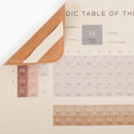 Leather Micro Changing Mat - Periodic Table by Gathre