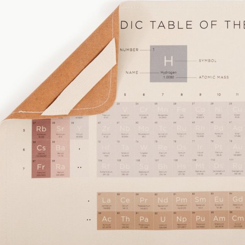 Leather Micro Changing Mat - Periodic Table by Gathre Bath + Potty Gathre   